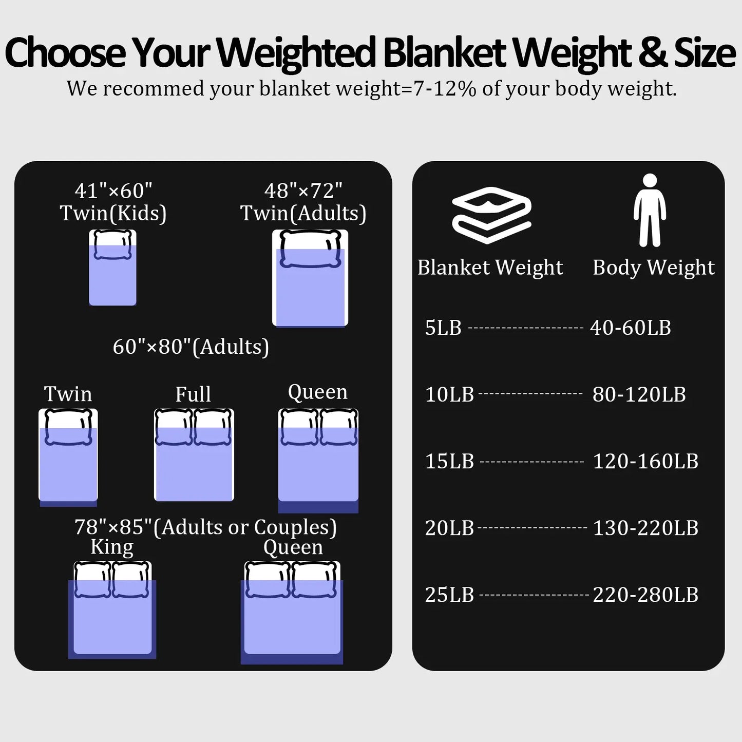 Smart Queen Weighted Blanket 20 Lbs for Adults (60"X 80"Qveen Size) Heavy Blanket, Breathable Cotton with Naturaglass Beads