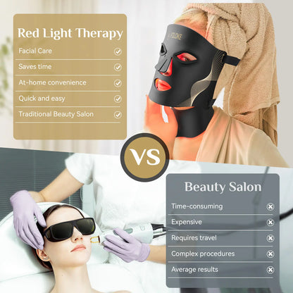 FOLOKR Red Light LED Mask – Home & Travel Skin Care, Face & Neck Rejuvenation, Relax & Sleep Friendly