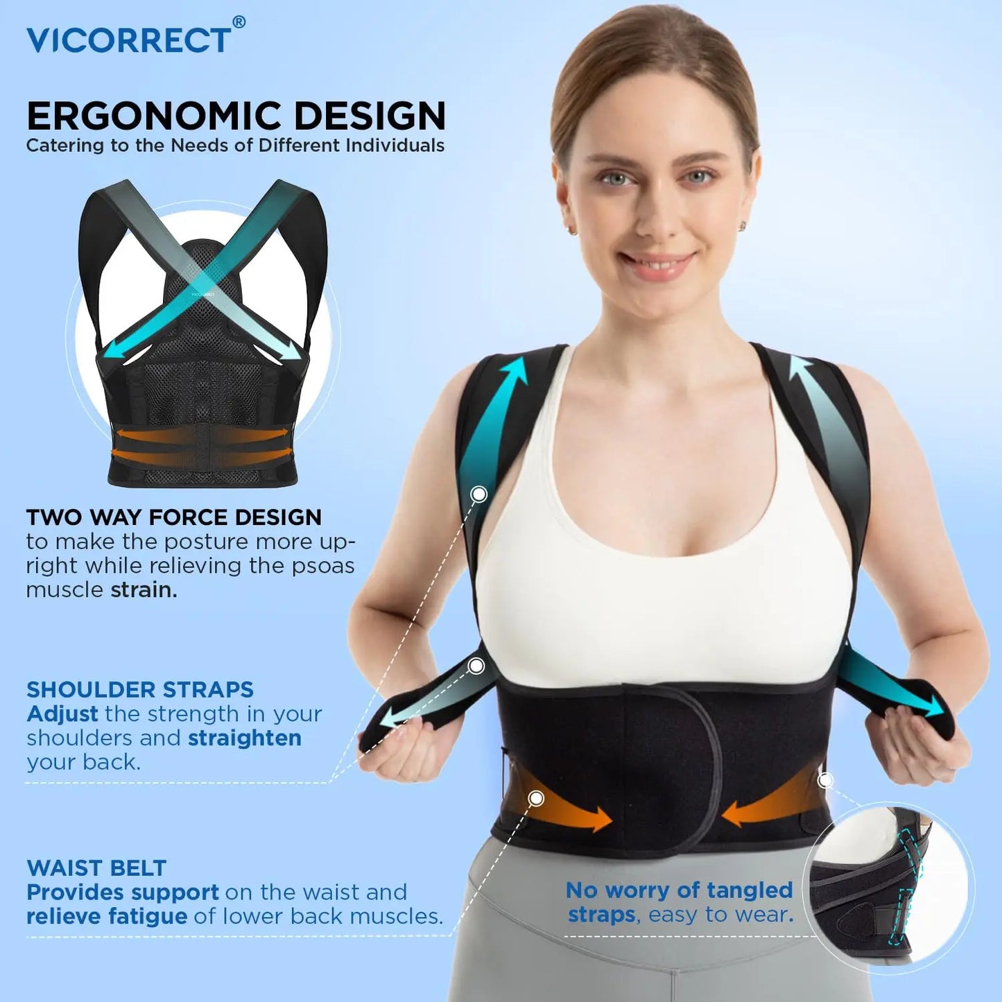 Vicorrect Posture Corrector for Men and Women Support: Posture Brace for Men and Women - Shoulders Straightener Relieve Upper Back Pain