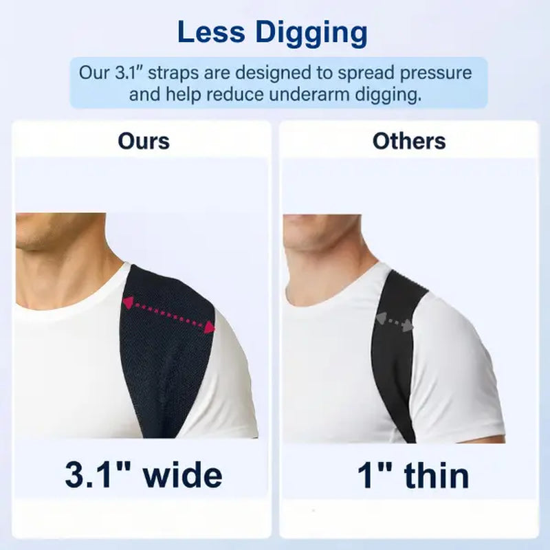 Libertymove Full Back Posture Corrector for Men & Women, 3.1" Wide Strap Back Brace for Upper & Lower Back Support, Recovery & Pain Relief, Adjustable Spinal Support for Hunchback