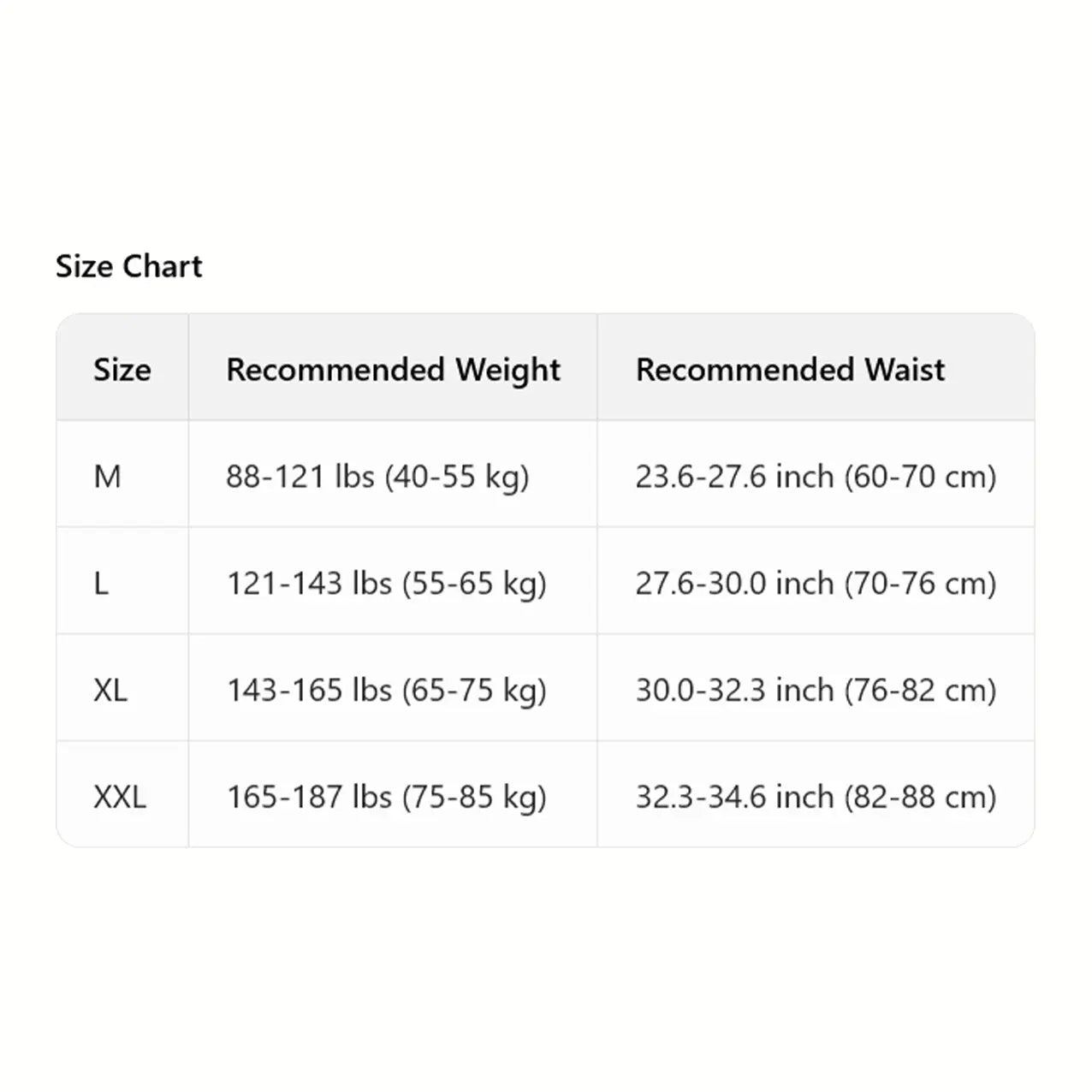 OLLAS Adjustable Back Support for Men & Women | Upper and Lower Back Stabilization with Waist Stability, Breathable Mesh Design | Casual Posture Corrector