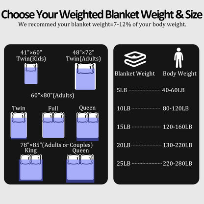 Smart Queen Weighted Blanket 20 Lbs for Adults (60"X 80"Qveen Size) Heavy Blanket, Breathable Cotton with Naturaglass Beads